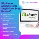 A computer monitor displaying "shopify experts" and a shopping bag logo, alongside a list of services.