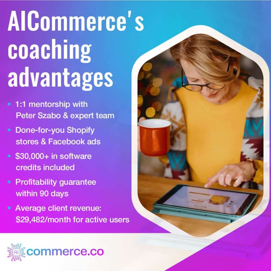 A woman in glasses and a yellow top sips from a red mug while looking at a tablet. Text highlights "AICommerce's coaching advantages" and benefits like 1:1 mentorship, done-for-you Shopify stores, and profitability guarantees.