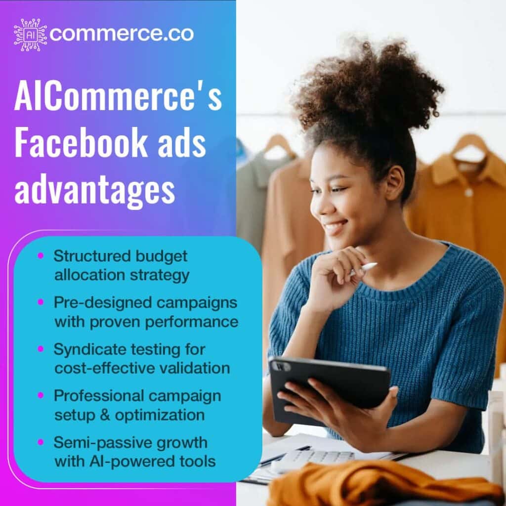 A young woman with curly hair, wearing a blue knitted top, smiles while holding a stylus and looking at a tablet. Text lists "AICommerce's Facebook ads advantages" including structured budget allocation and AI-powered growth.

