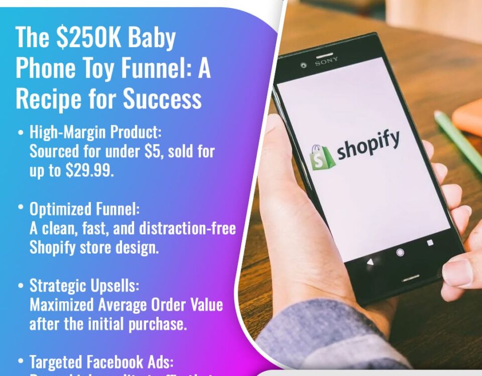 A close-up of hands holding a smartphone displaying the Shopify logo, illustrating a successful e-commerce funnel. Text details "The $250K Baby Phone Toy Funnel" with points on high-margin products, optimized funnels, strategic upsells, and targeted Facebook Ads.